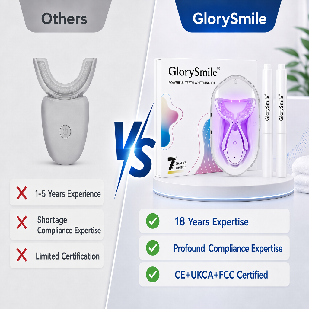 LED teeth whitening kit comparison reference for device configuration and batch pricing