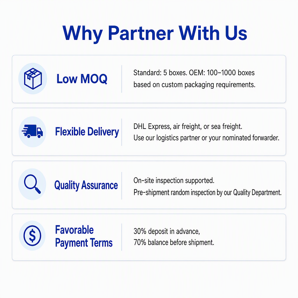 OEM and ODM purchasing support for private-label teeth whitening kit orders