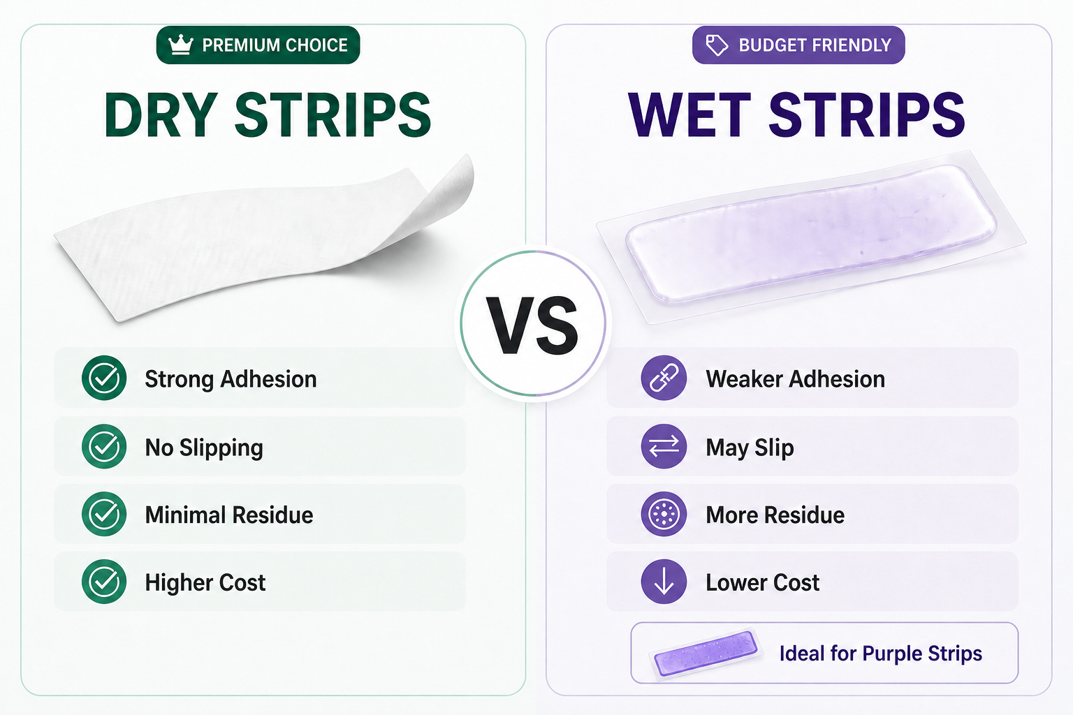 Dry whitening strips versus wet whitening strips adhesion and residue comparison