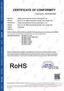 RoHS Environmental Protection Compliance Certification