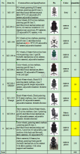 wholesale