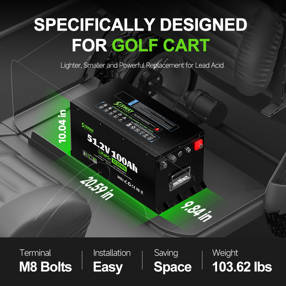 battery size