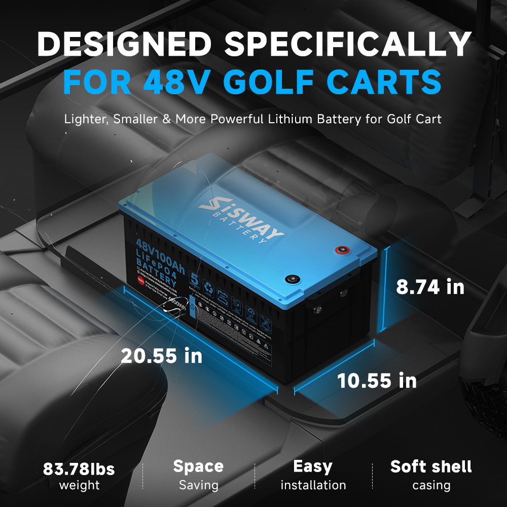 Battery Size