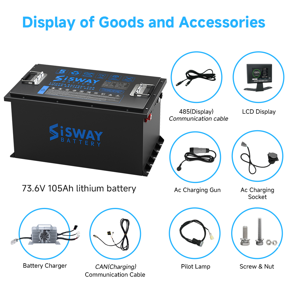 Golf Cart Battery Parts