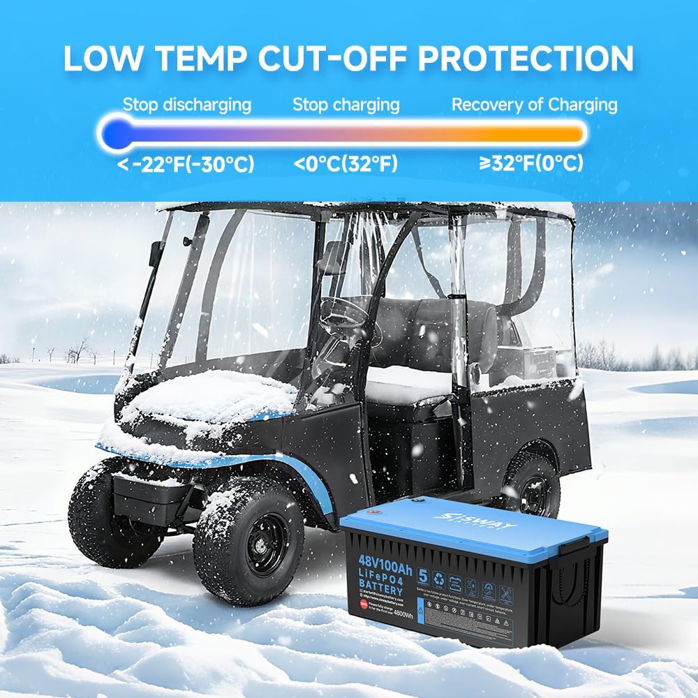 High and low temperature protection feature on a LiFePO4 golf cart battery