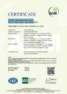 Quality Management System