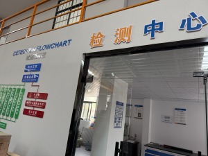 Testing Center