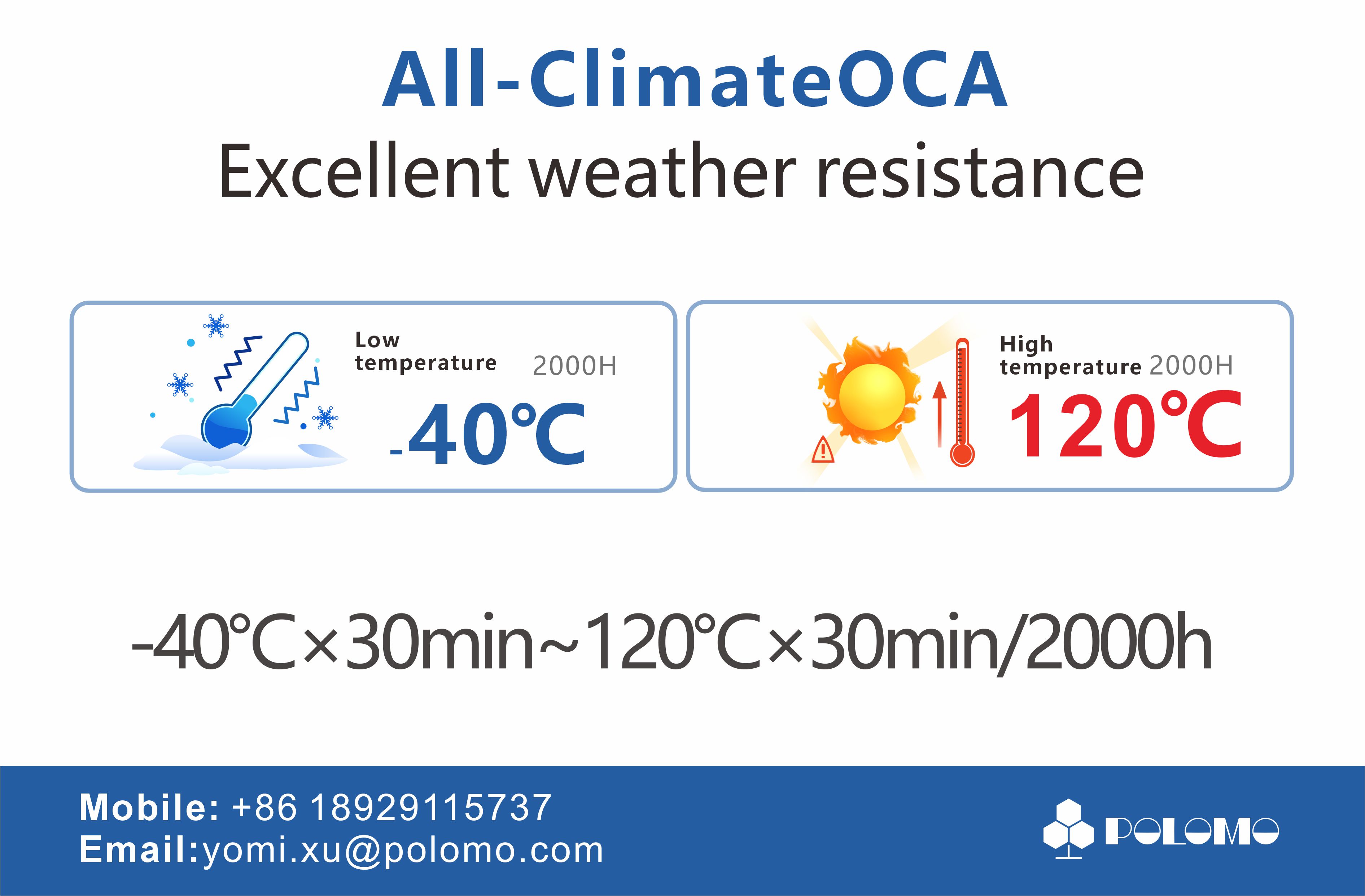 Silicone OCA weather resistance characteristics
