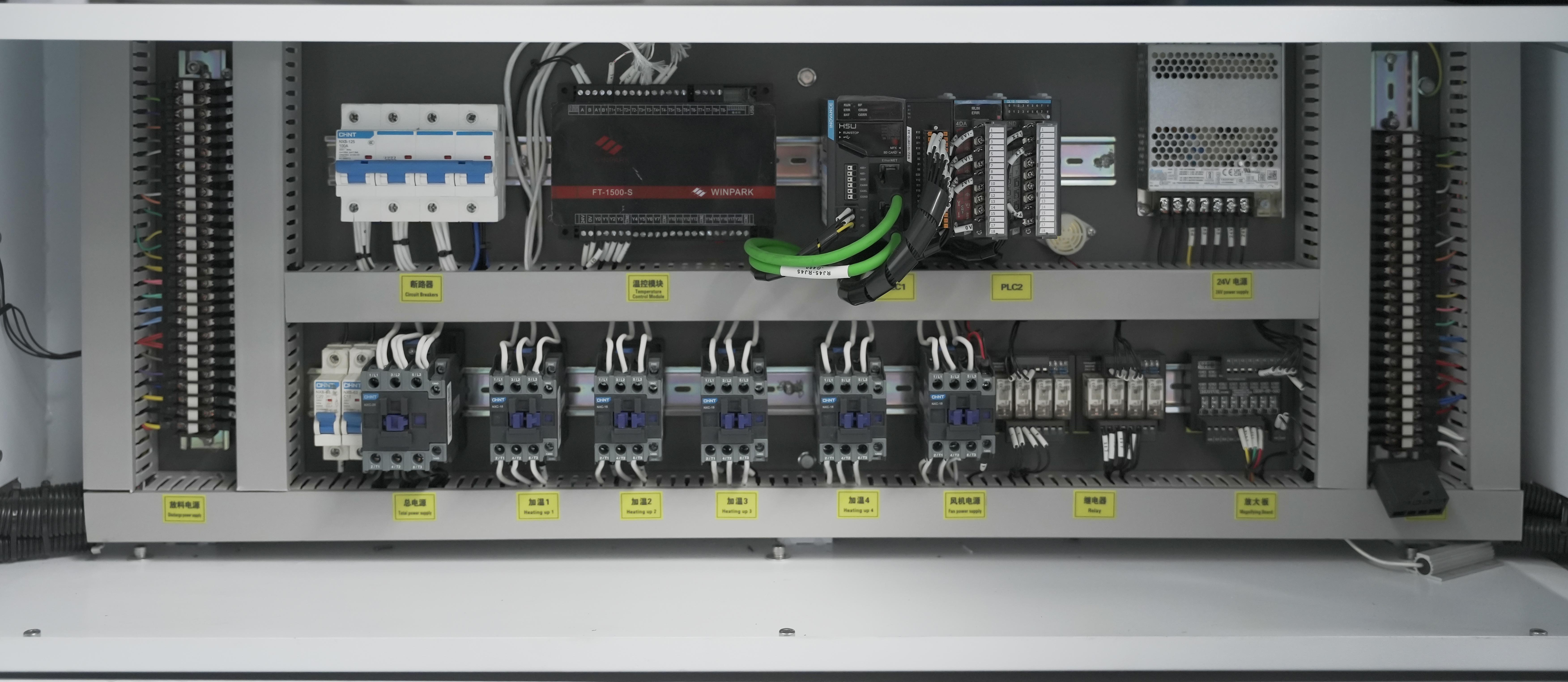 distribution-box
