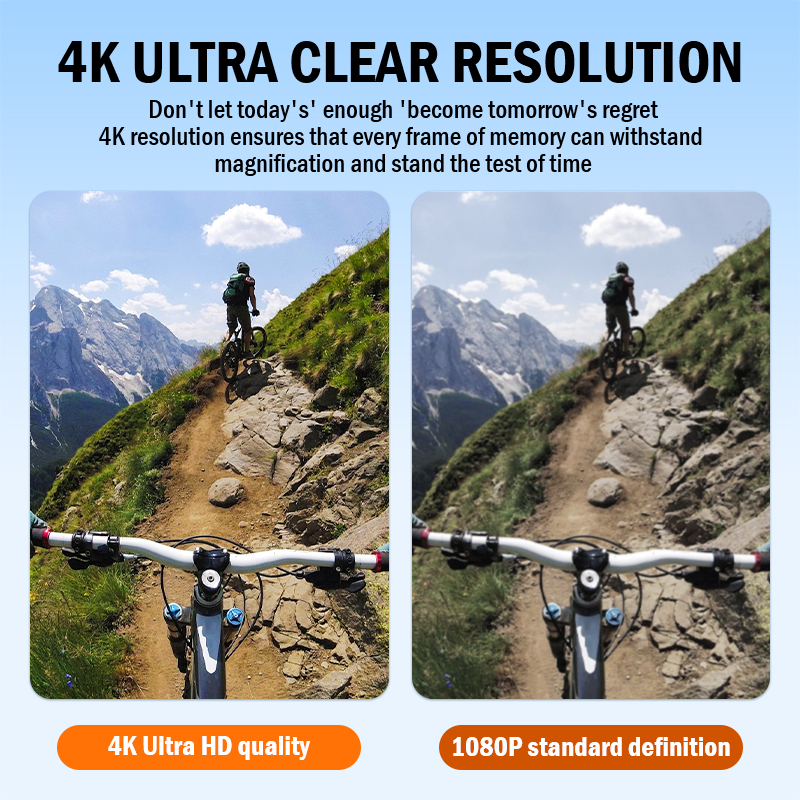 Action camera Q7