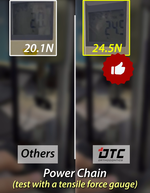 Power chain comparison showing open long, closed continuous and open short types
