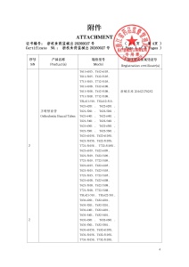 Certificate for Exportation of Medical Products
