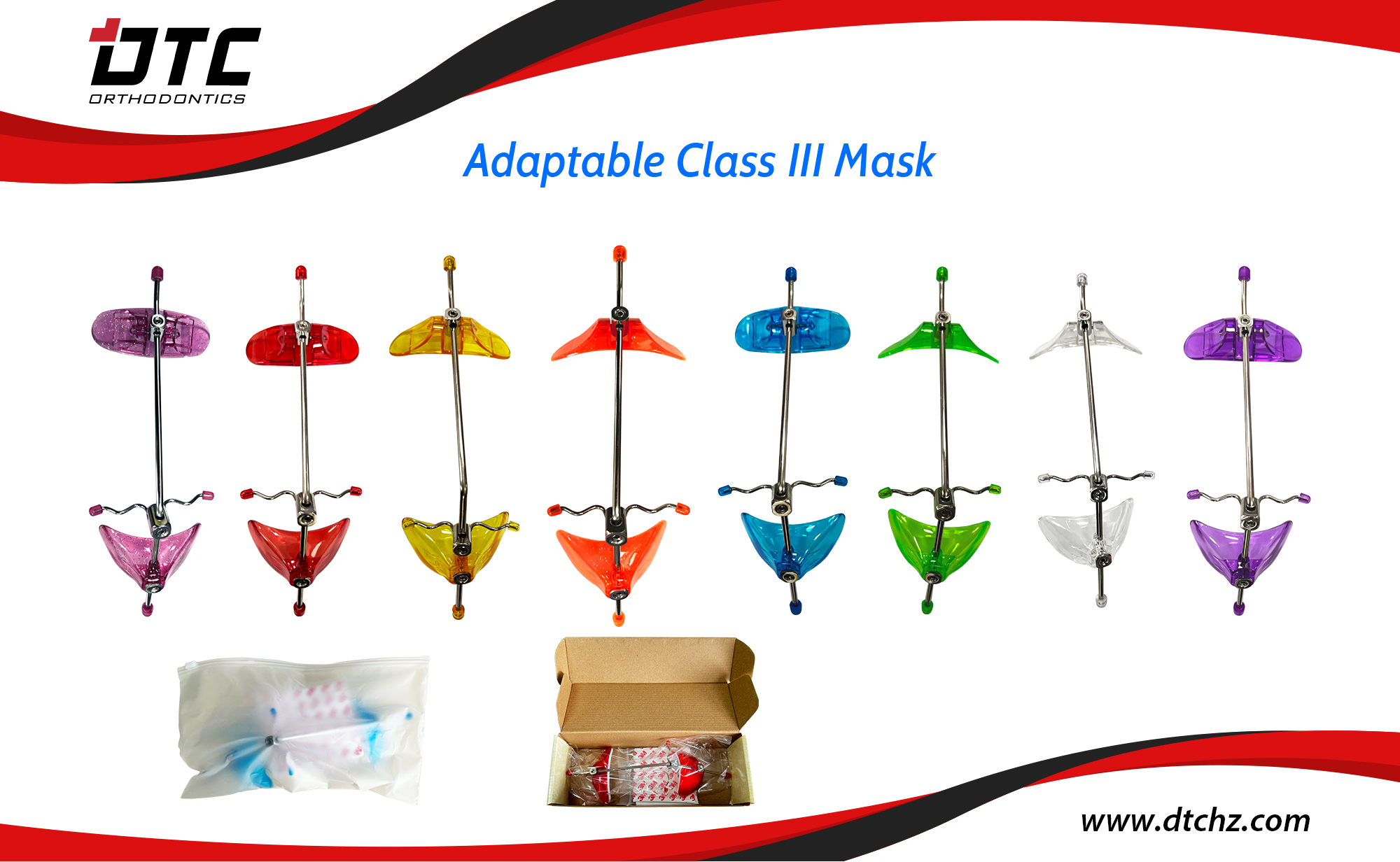 Adaptable Class III Mask