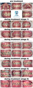 Dental hospital
