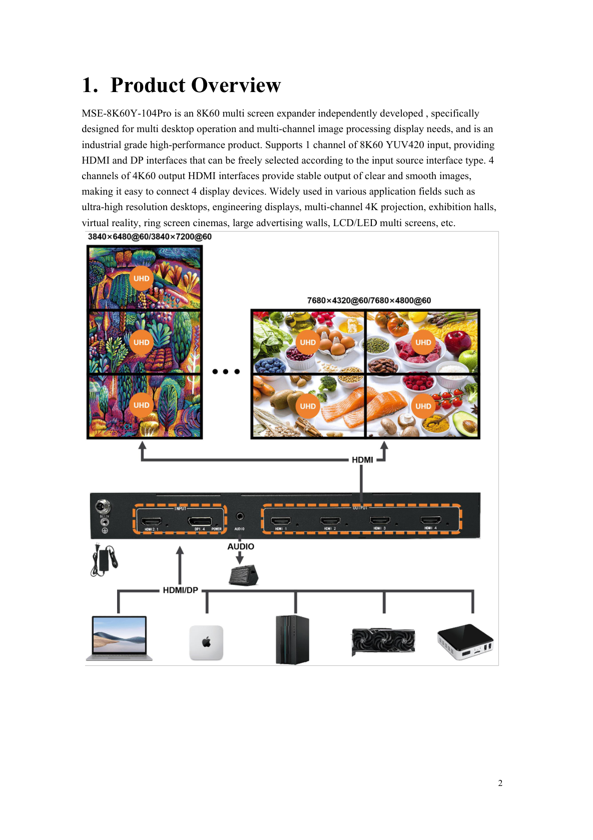 BIT-MSE-8K60Y-104Pro-User Manual-Product Overview