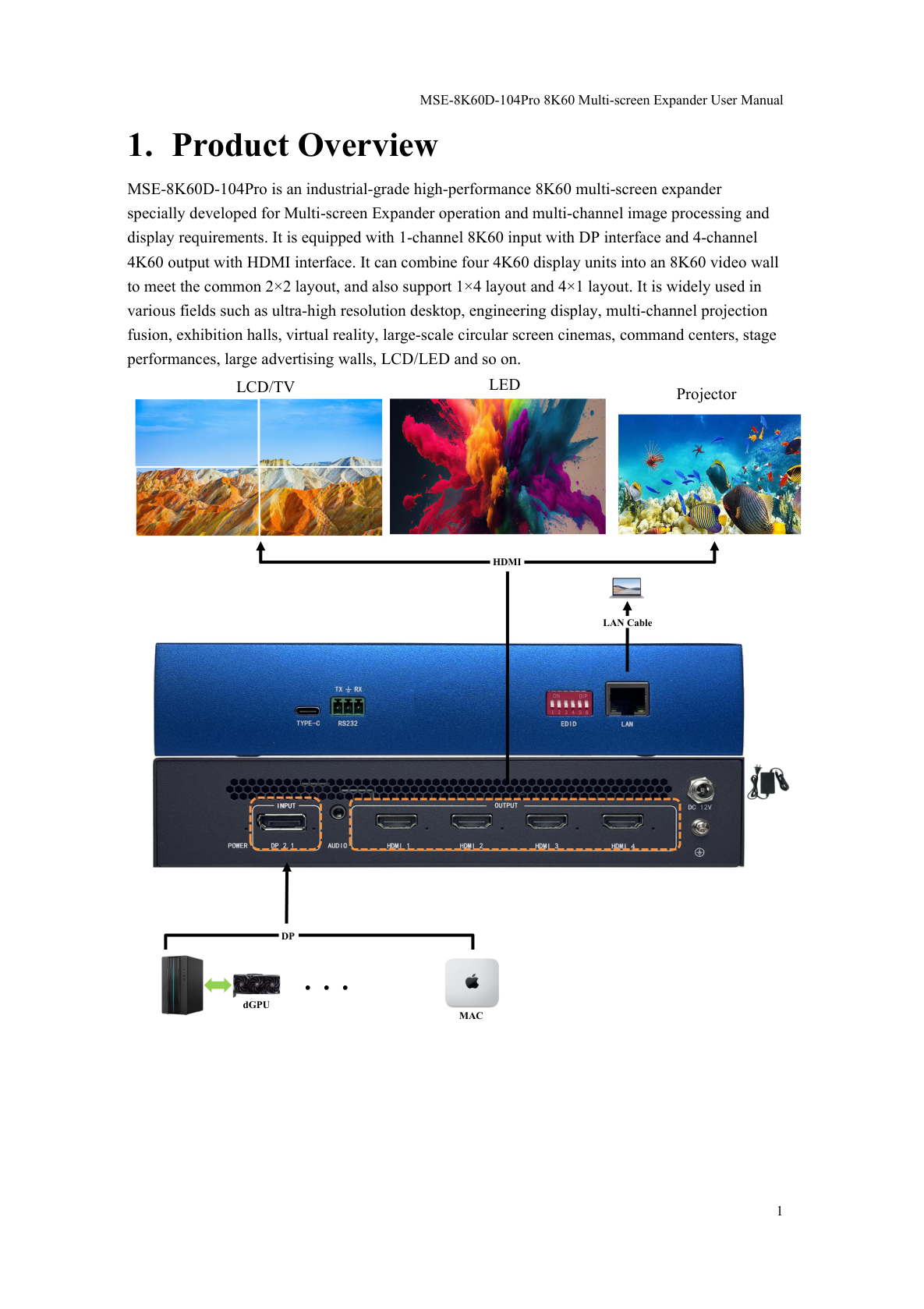 BIT-MSE-8K60D-104Pro-User Manual-Product Overview