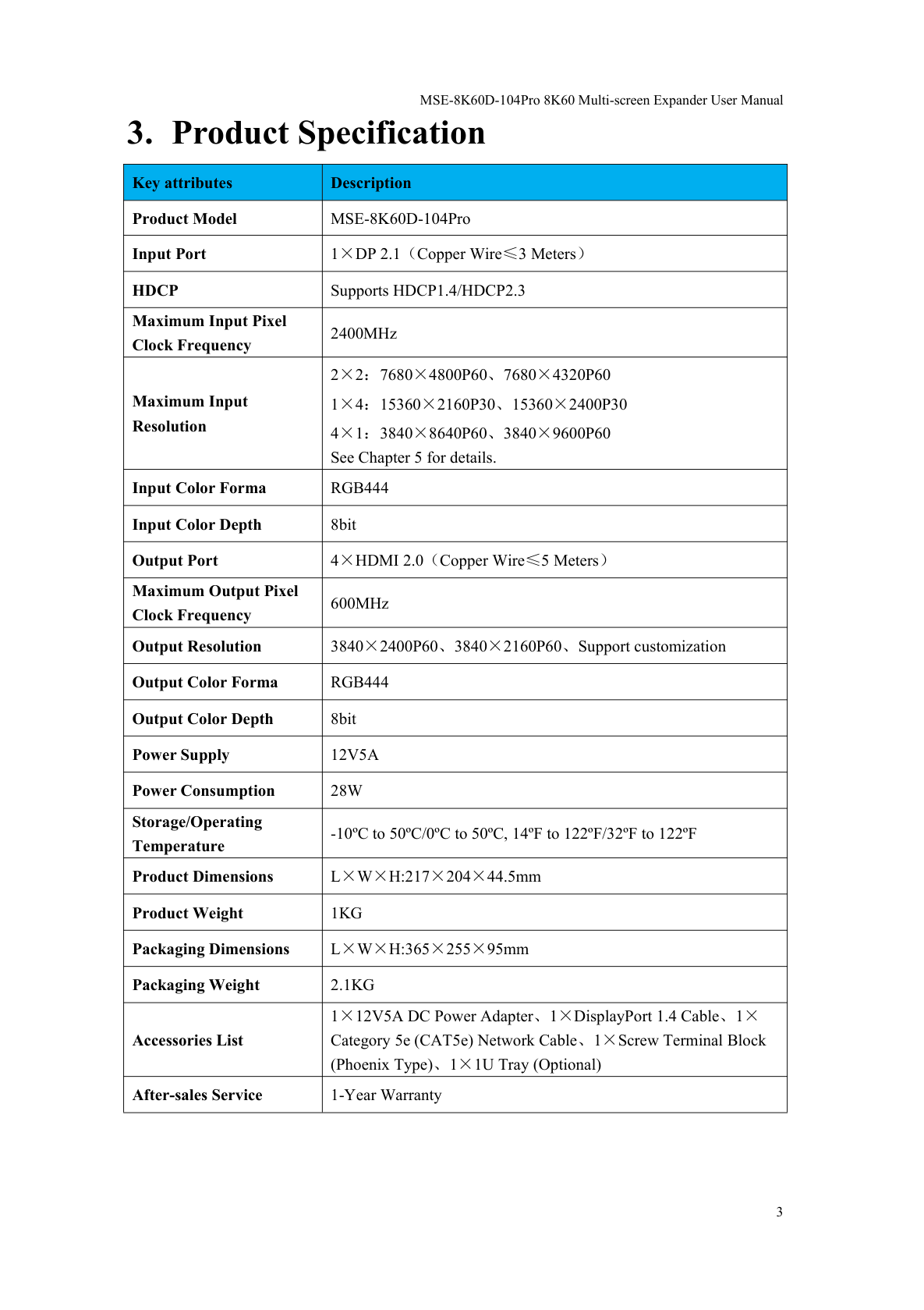 BIT-MSE-8K60D-104Pro-User Manual-Product Specification