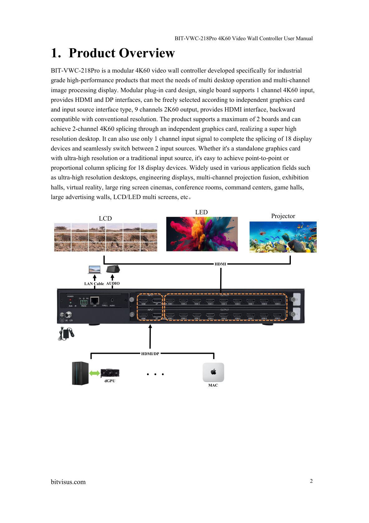 BIT-VWC-218Pro-User Manual-Product Overview