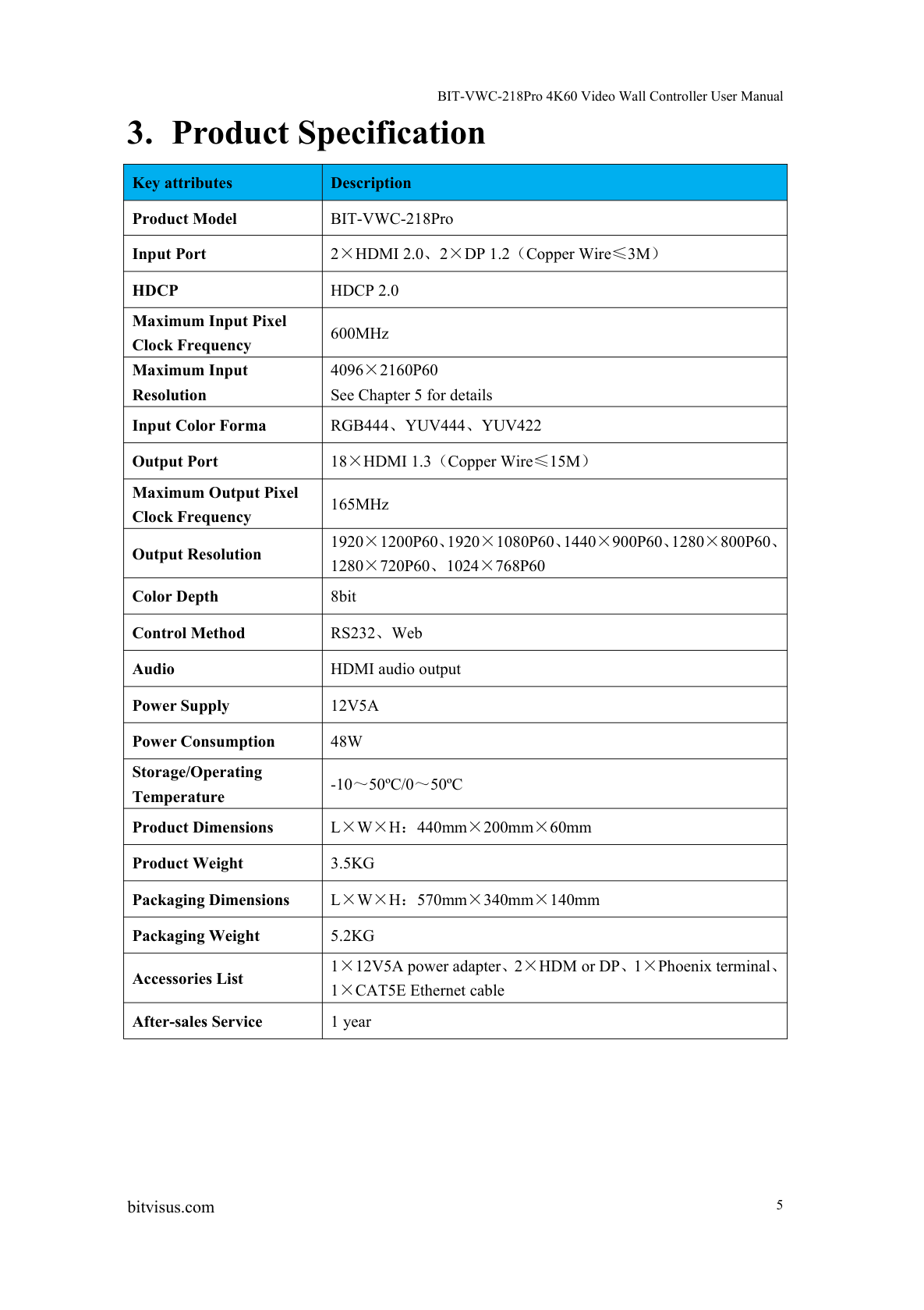 BIT-VWC-218Pro-User Manual-Product Specification
