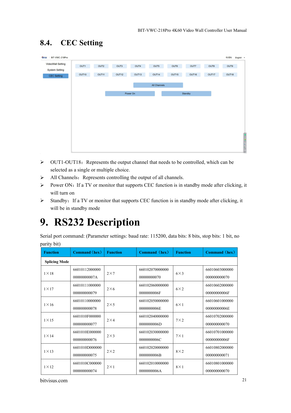 BIT-VWC-218Pro-User Manual-RS232 Description