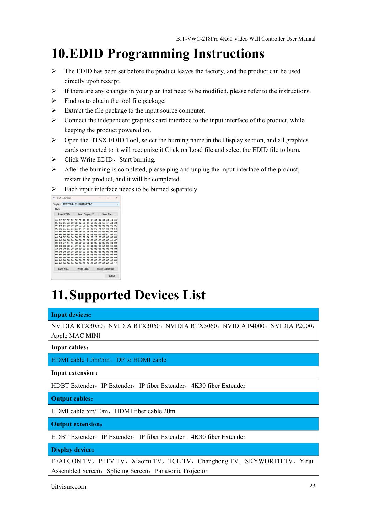 BIT-VWC-218Pro-User Manual-Supported Devices List
