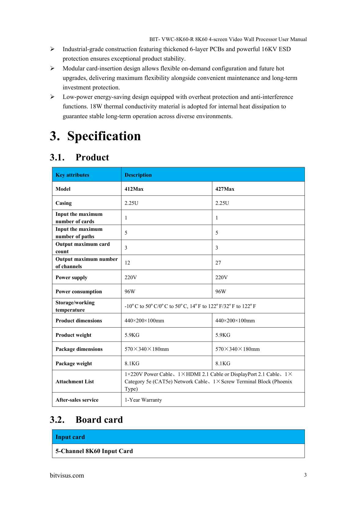 BIT-VWC-8K60-404Max-User Manual-Board card