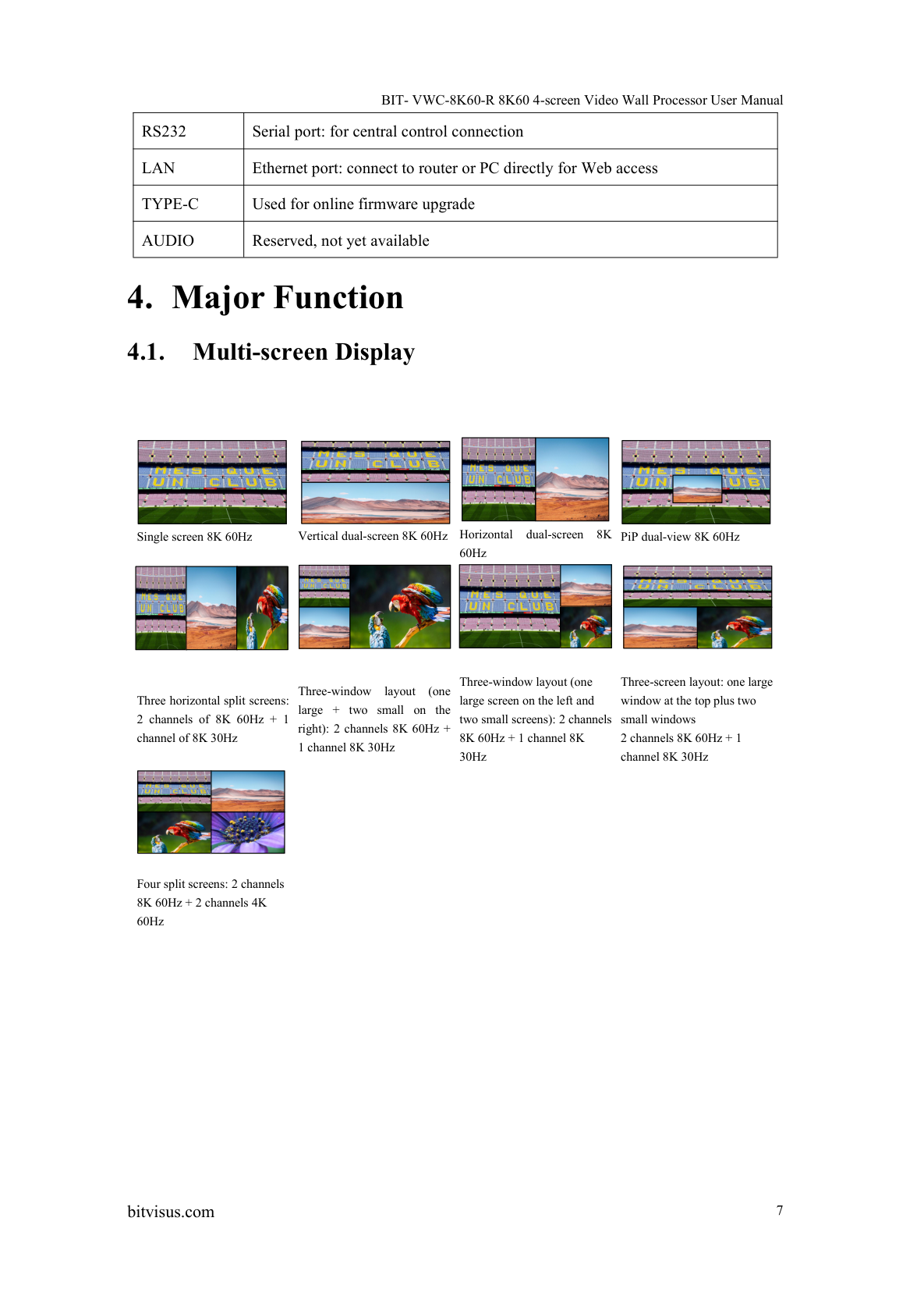 BIT-VWC-8K60-404Max-User Manual-Multi-screen Display