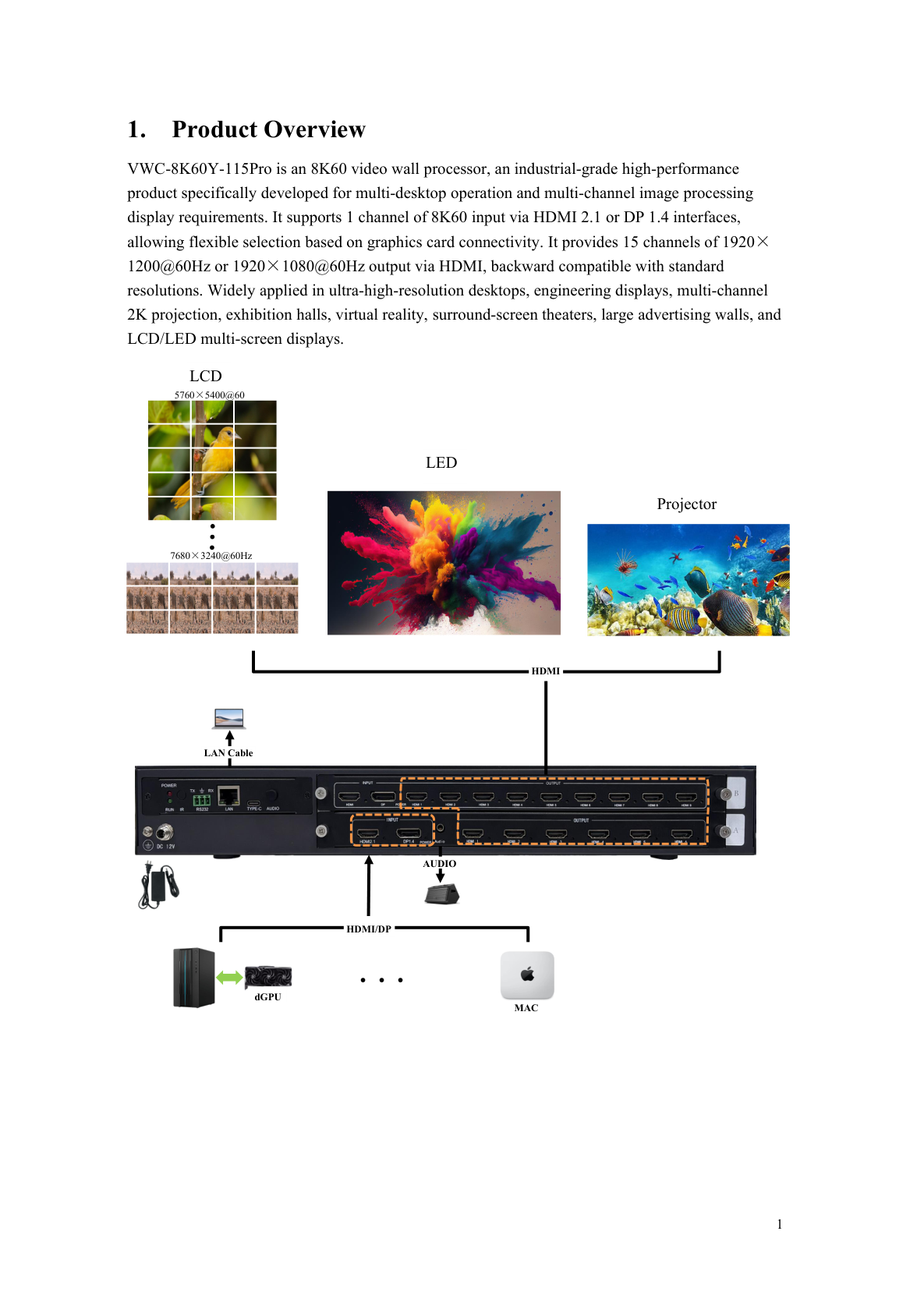BIT-VWC-8K60Y-115Pro-User Manual-Product Overview