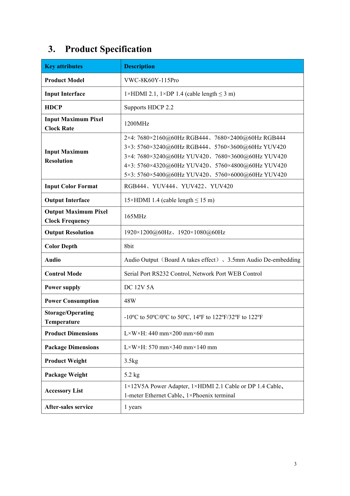 BIT-VWC-8K60Y-115Pro-User Manual-Product Specification