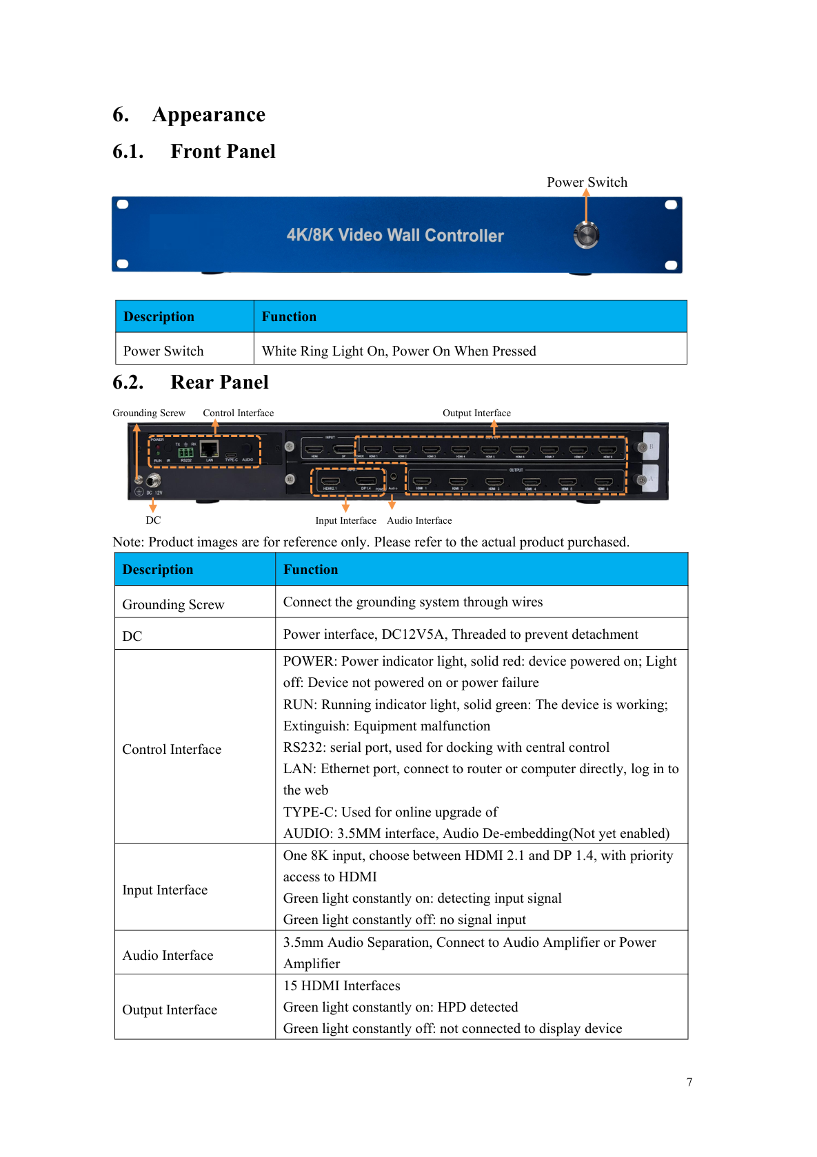 Rear panel of the Bitvisus BIT-VWC-8K60Y-115Pro 8K60 video wall controller showing input and HDMI outputs
