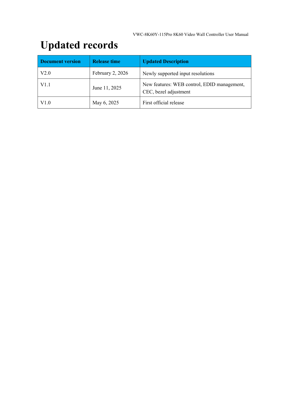 BIT-VWC-8K60Y-115Pro-User Manual-Updated Records