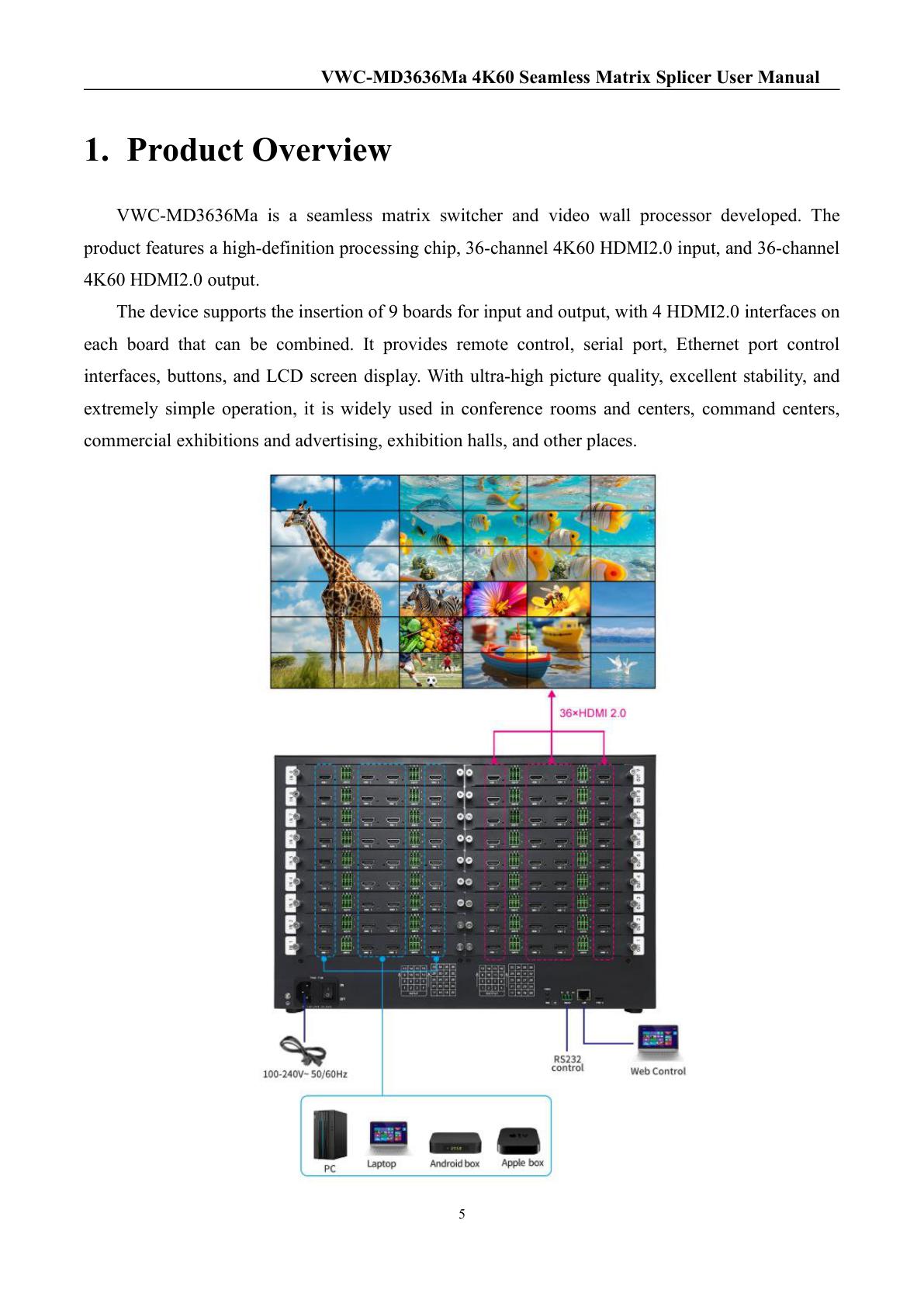 BIT-VWC-MD3636Ma-User Manual-Product Overview
