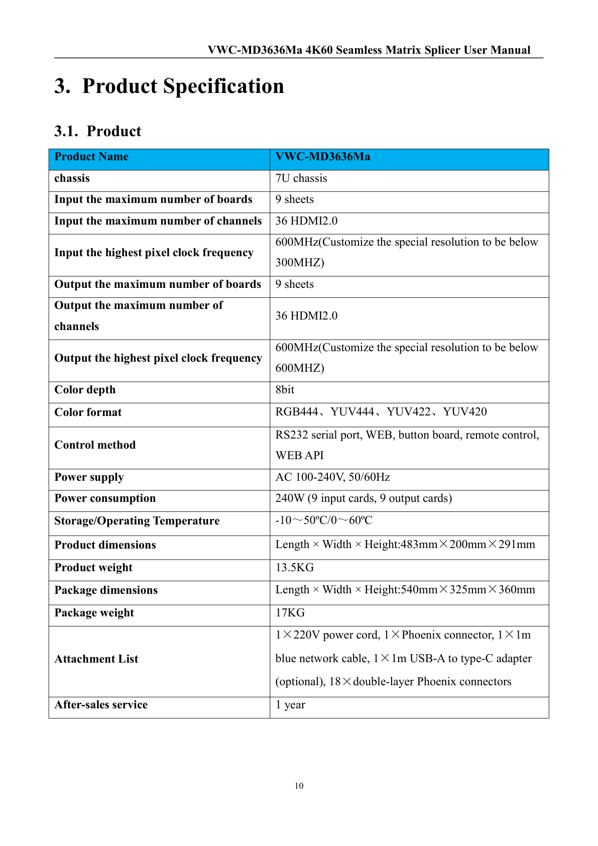 BIT-VWC-MD3636Ma-User Manual-Product Specification