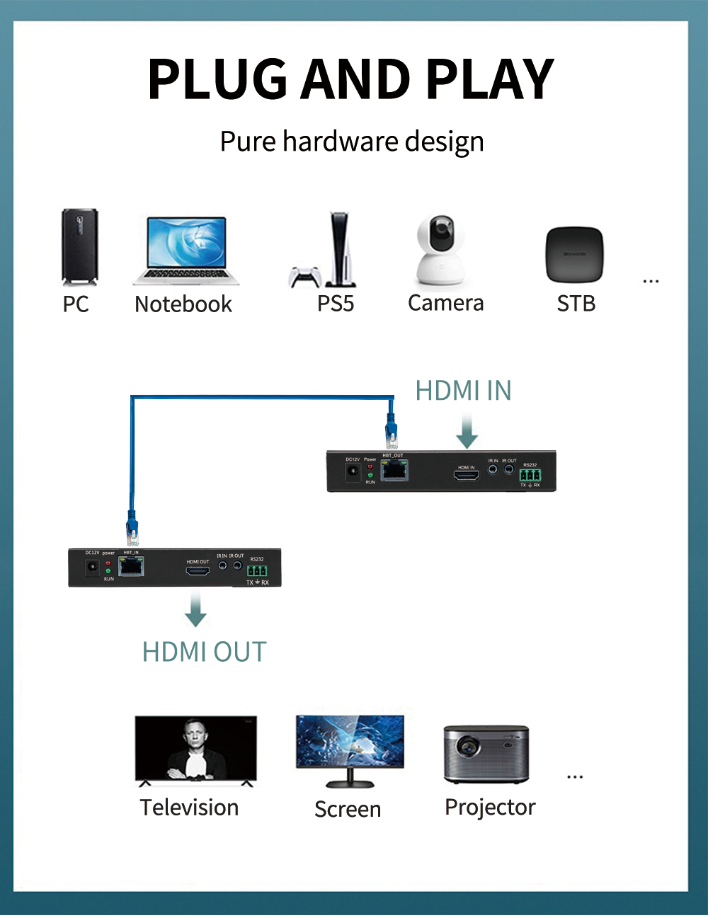 BIT-Ex-HDBT-150-_05