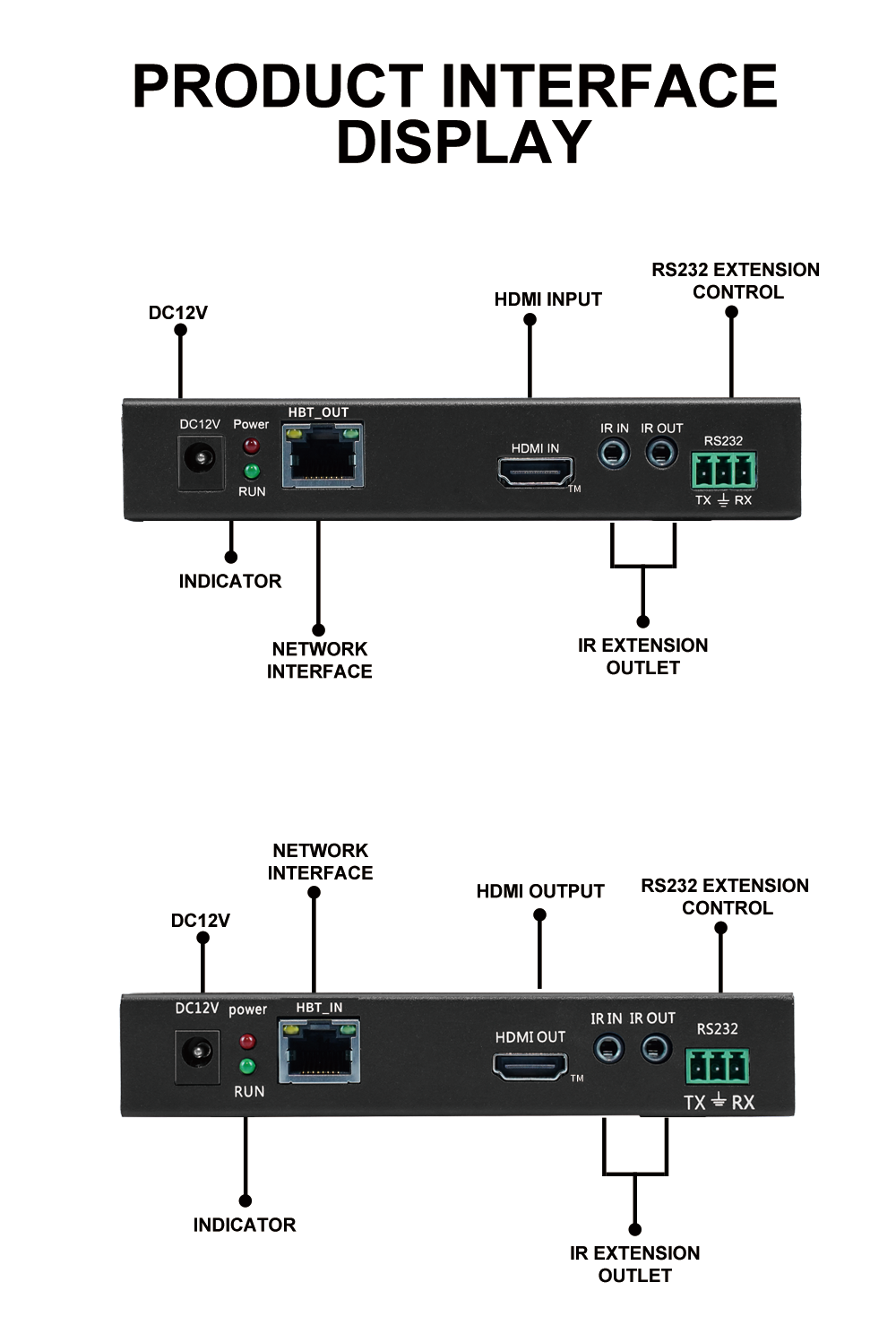 BIT-Ex-HDBT-150-_06