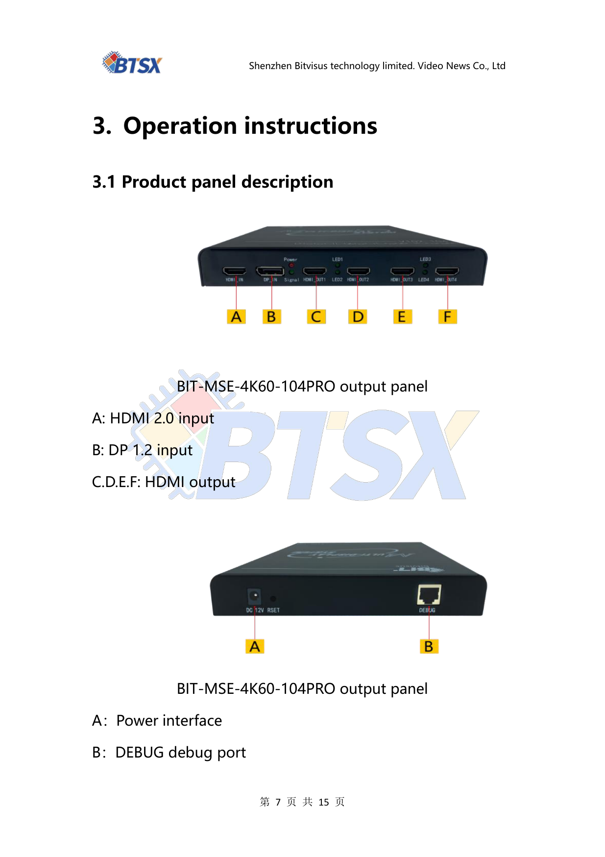 BIT-MSE-4K60-104PRO-User Manual-Operation Instructions Panel Description