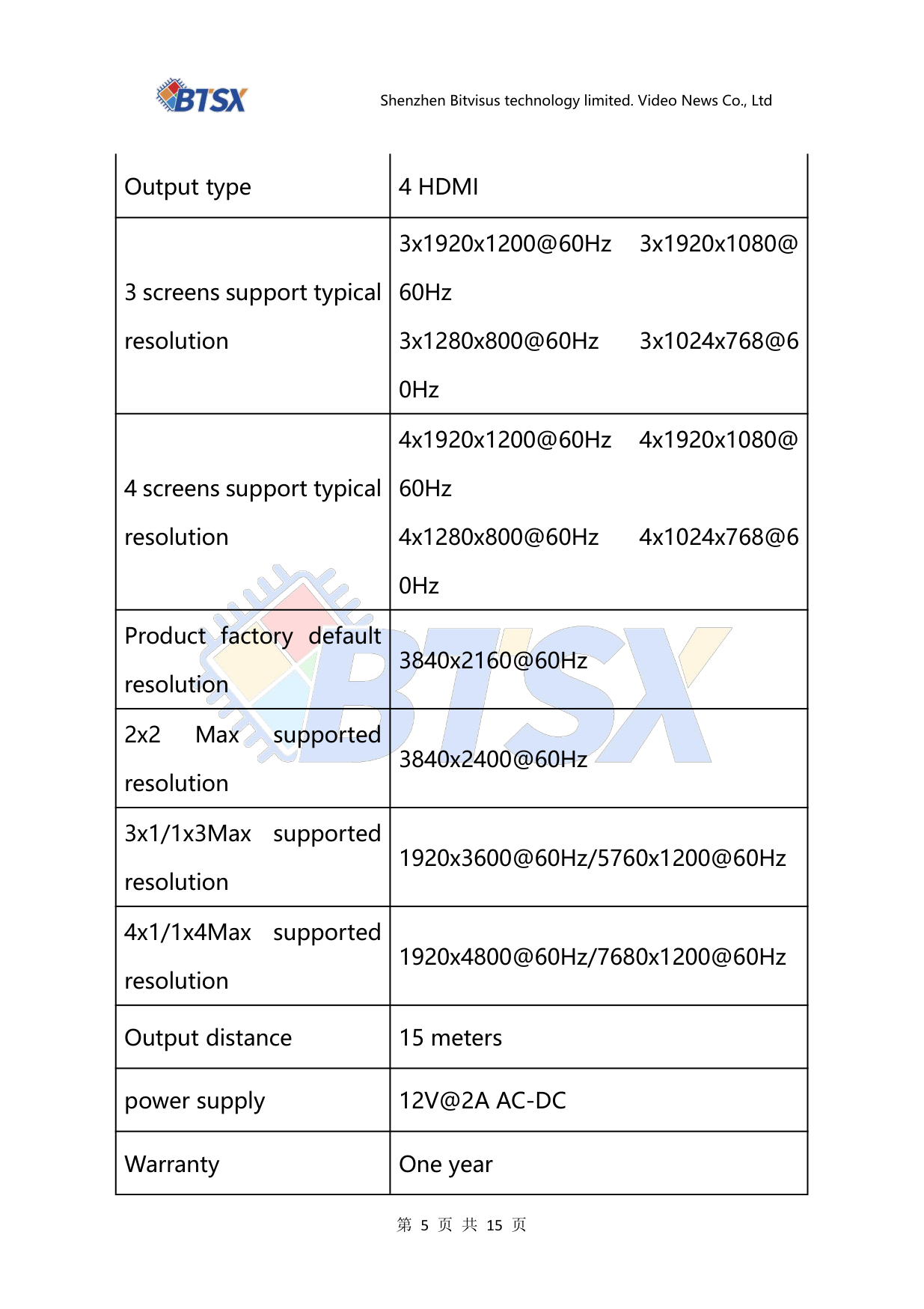 BIT-MSE-4K60-104PRO-User Manual-Product Specifications