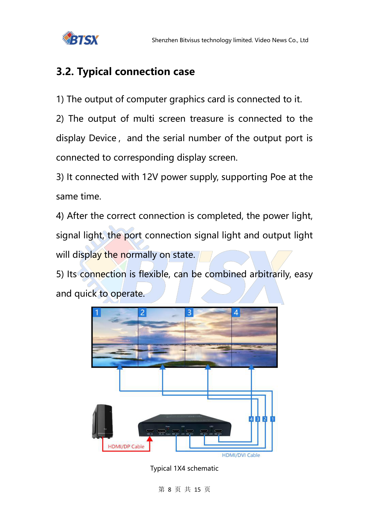 BIT-MSE-4K60-104PRO-User Manual-Typical Connection Case