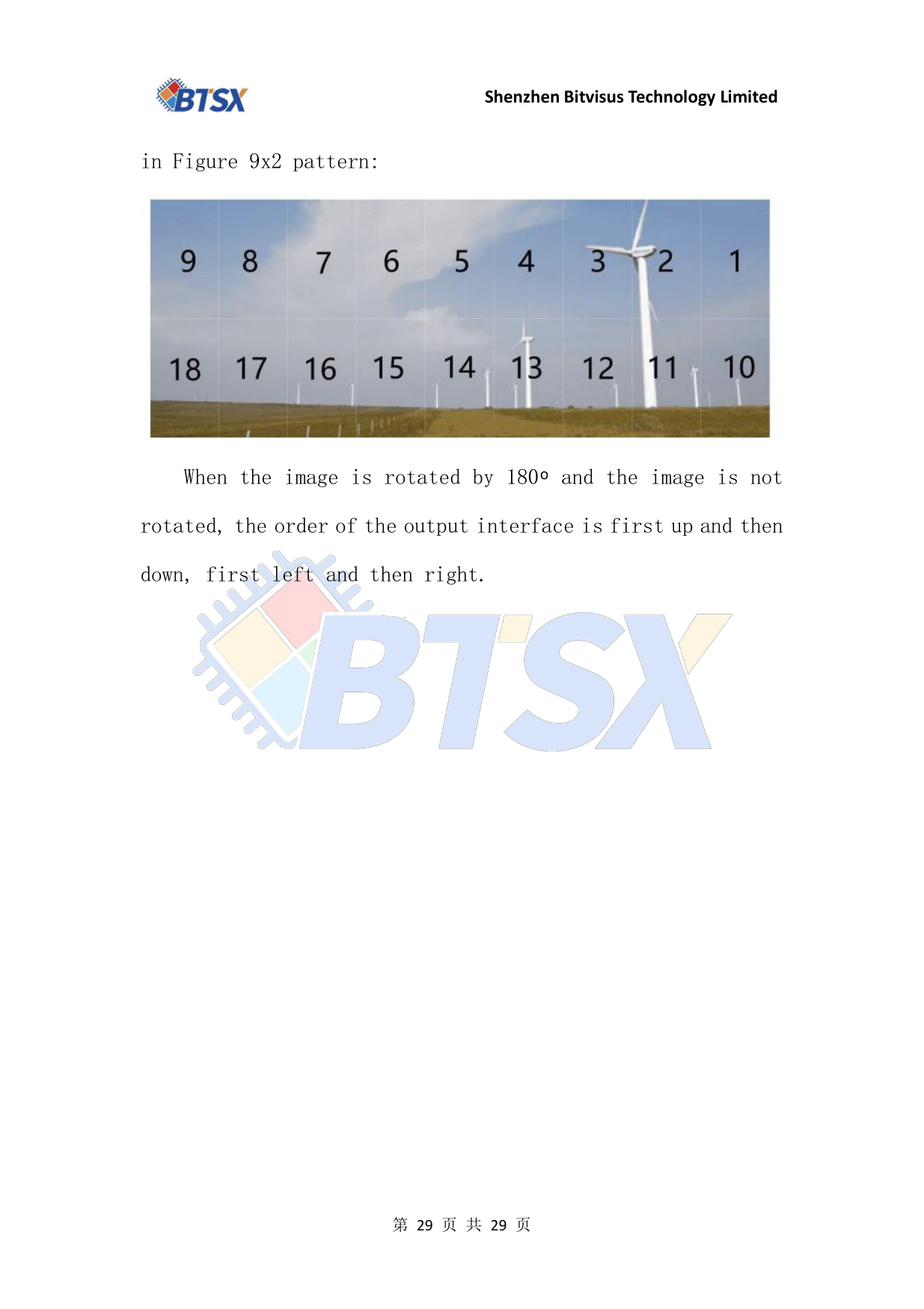 BIT-VWC-409R-User Manual-Appendix Output Interface Assignment