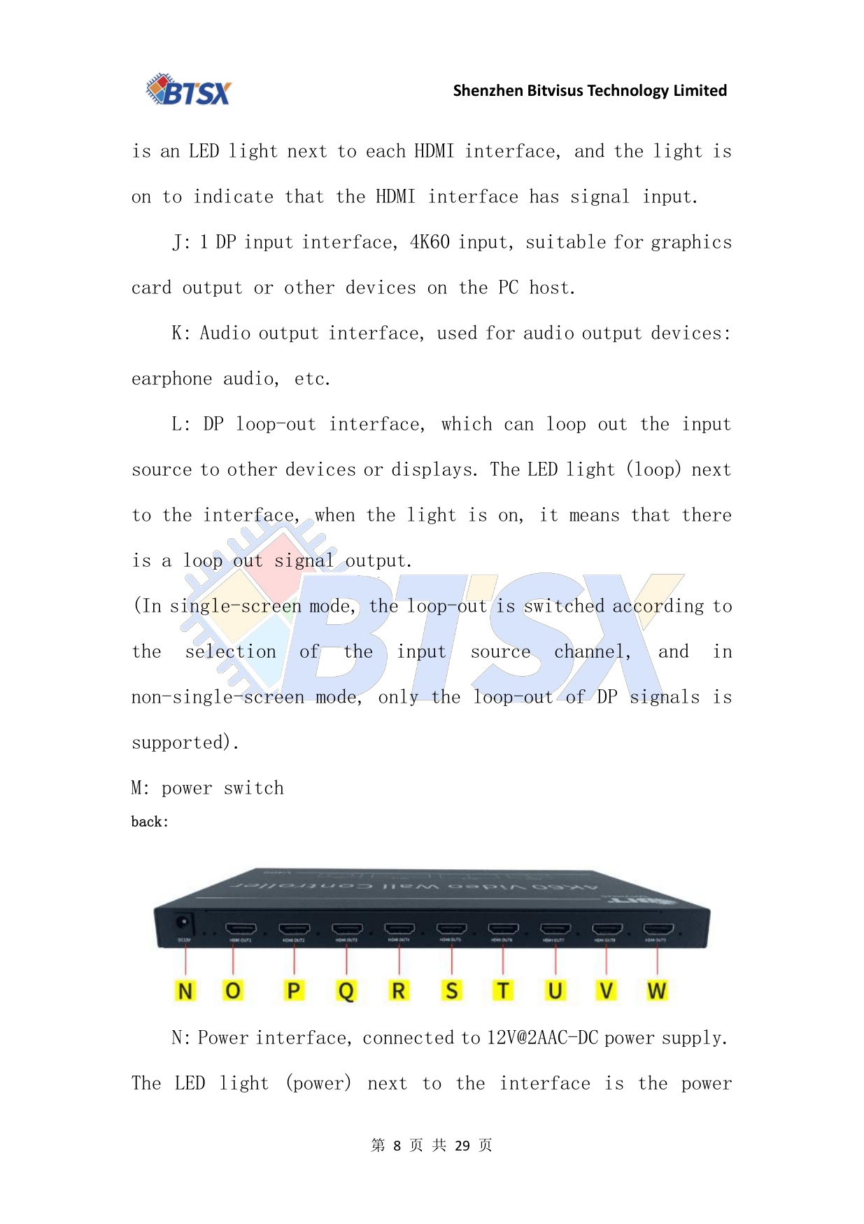 BIT-VWC-409R-User Manual-Device Panel Description