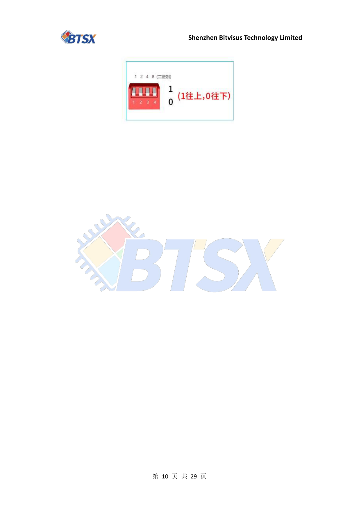 BIT-VWC-409R-User Manual-Device Panel Diagram