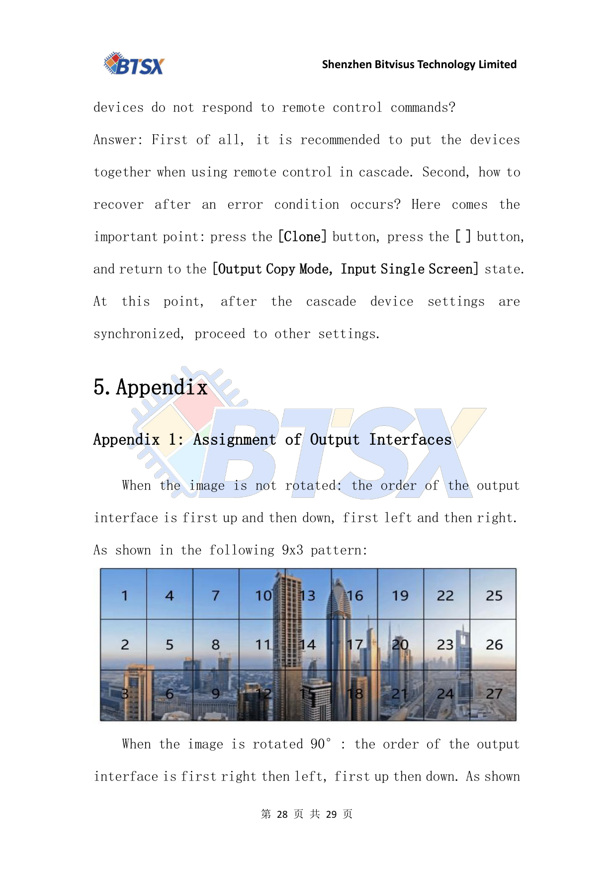 BIT-VWC-409R-User Manual-FAQ and Appendix