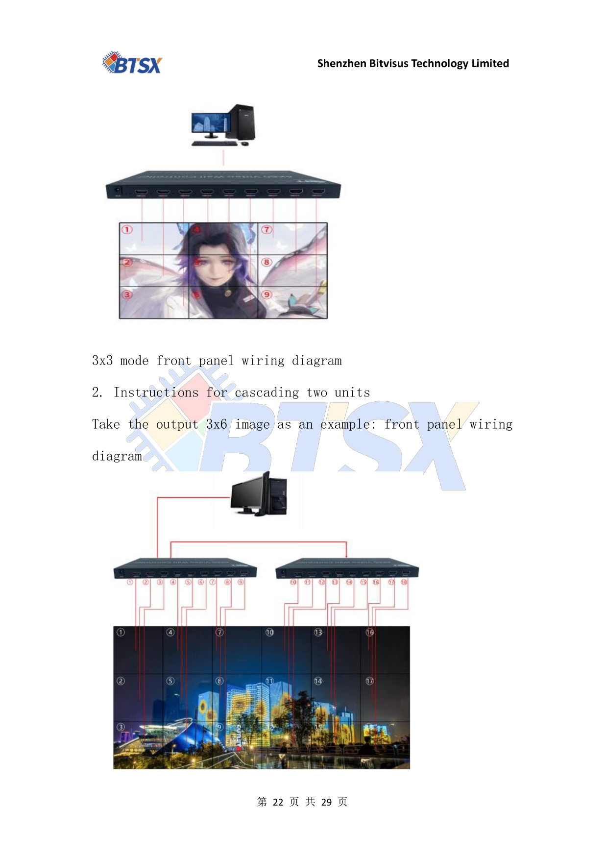 BIT-VWC-409R-User Manual-Product Connection Instructions Stand-alone
