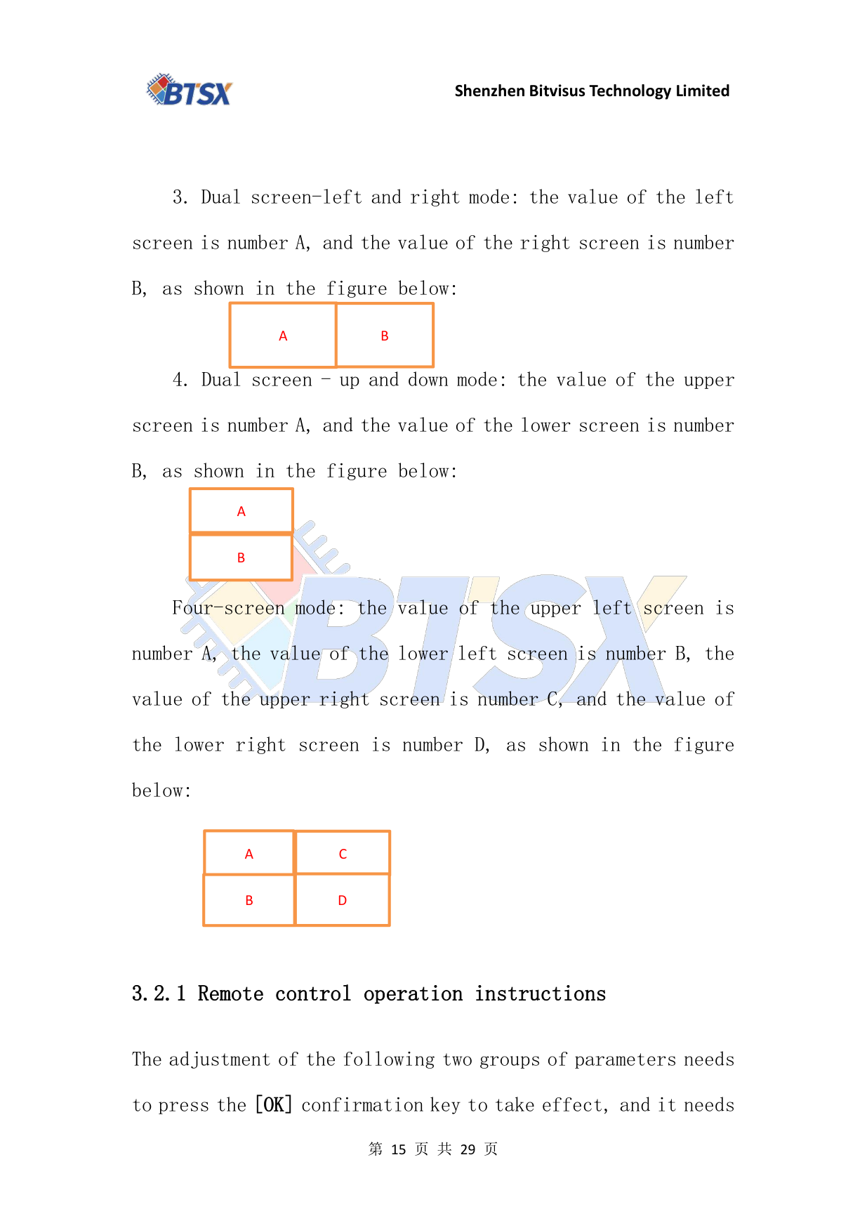 BIT-VWC-409R-User Manual-Remote Control Window Definition
