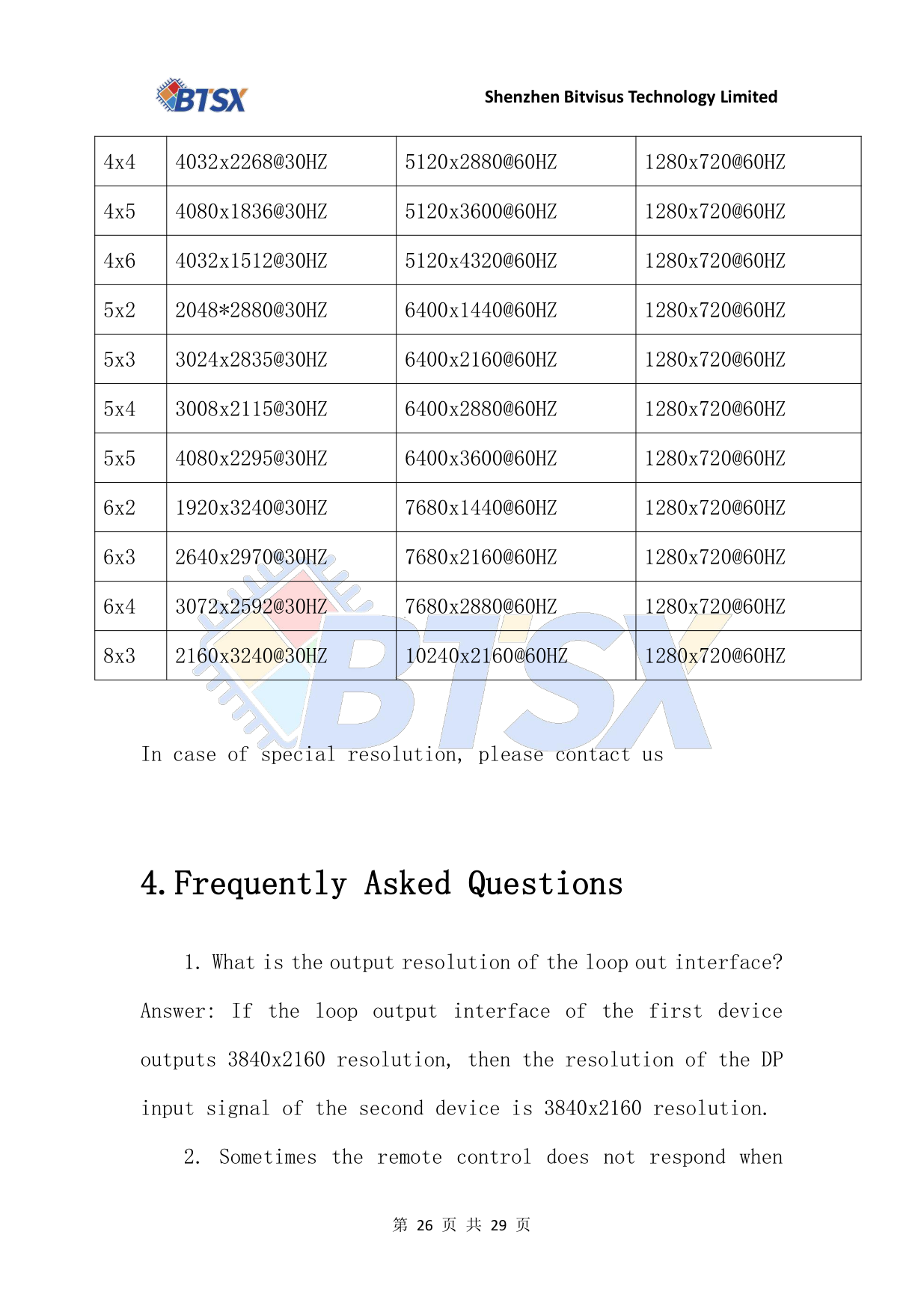 BIT-VWC-409R-User Manual-Supported Resolutions Cascade and FAQ