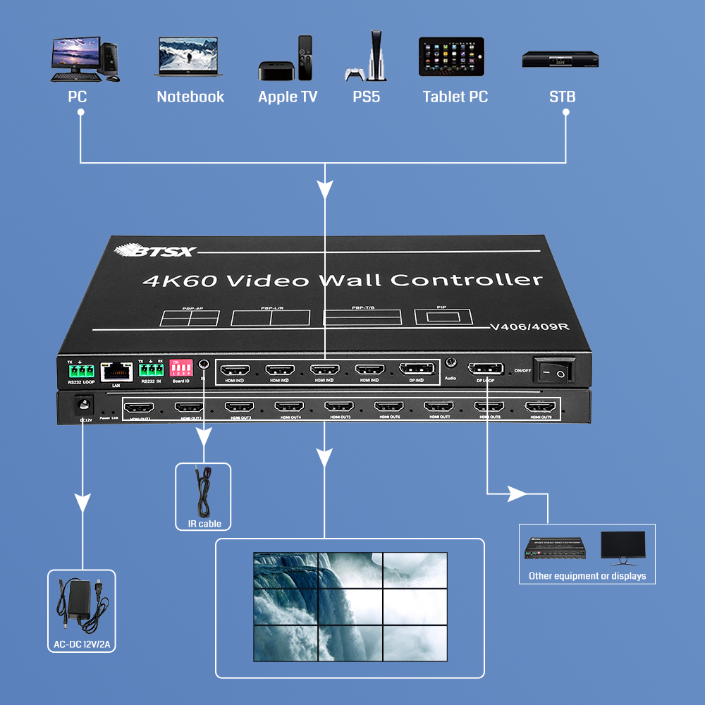 BIT-VWC-409R