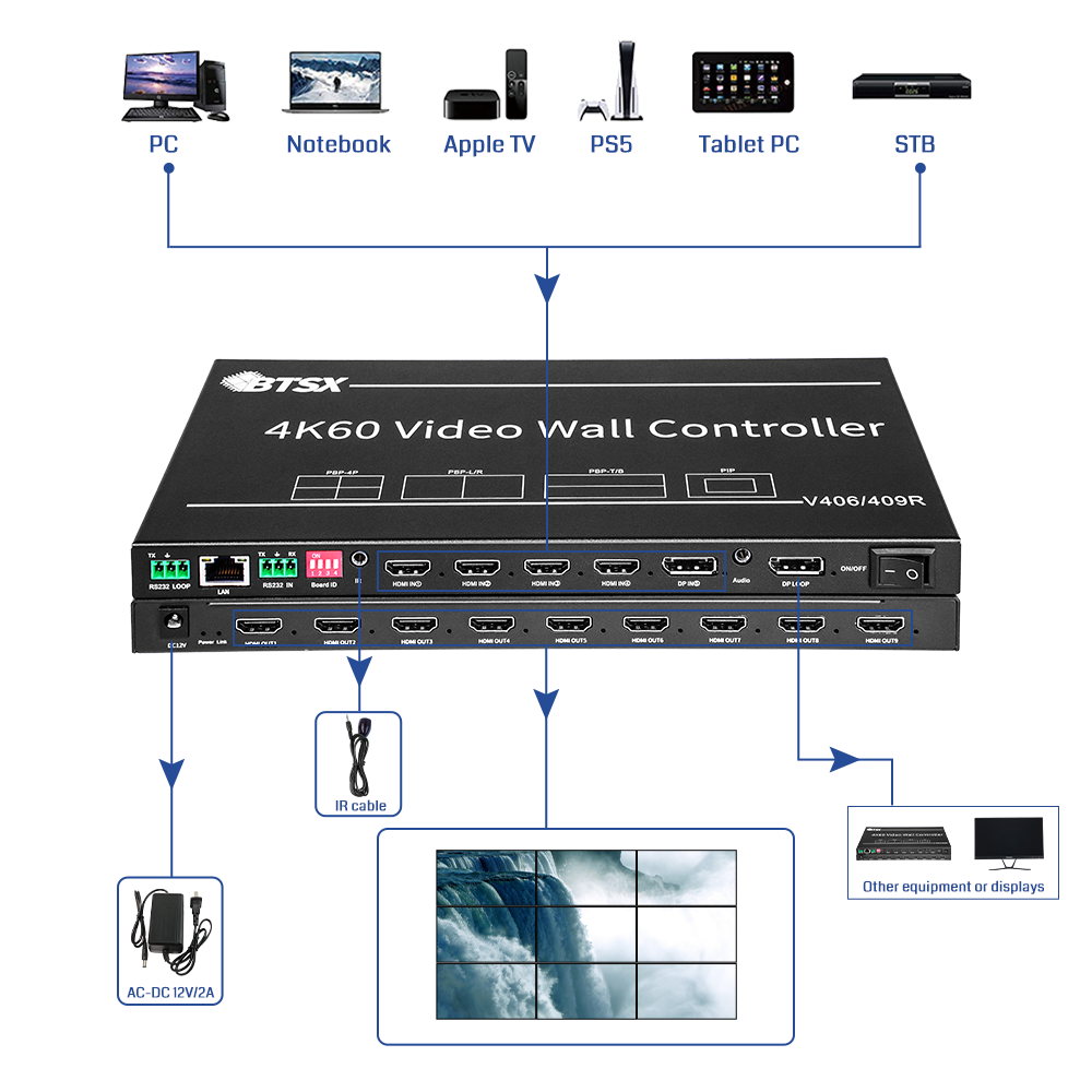 BIT-VWC-409R