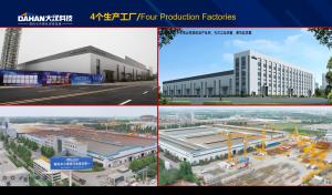 Dahan Technology was established in 2000. Currently, it has over 1,000 employees and covers an area of more than 500 acres.