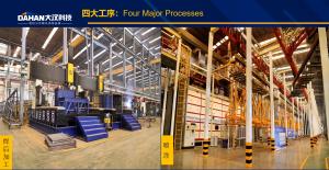 Dahan Technology Co., Ltd. is a professional manufacturer of tower cranes and construction elevators, ranking among the top three in China.