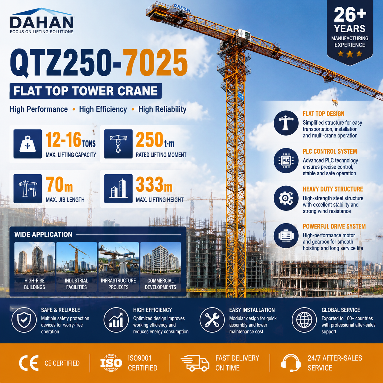 Tower Crane TE